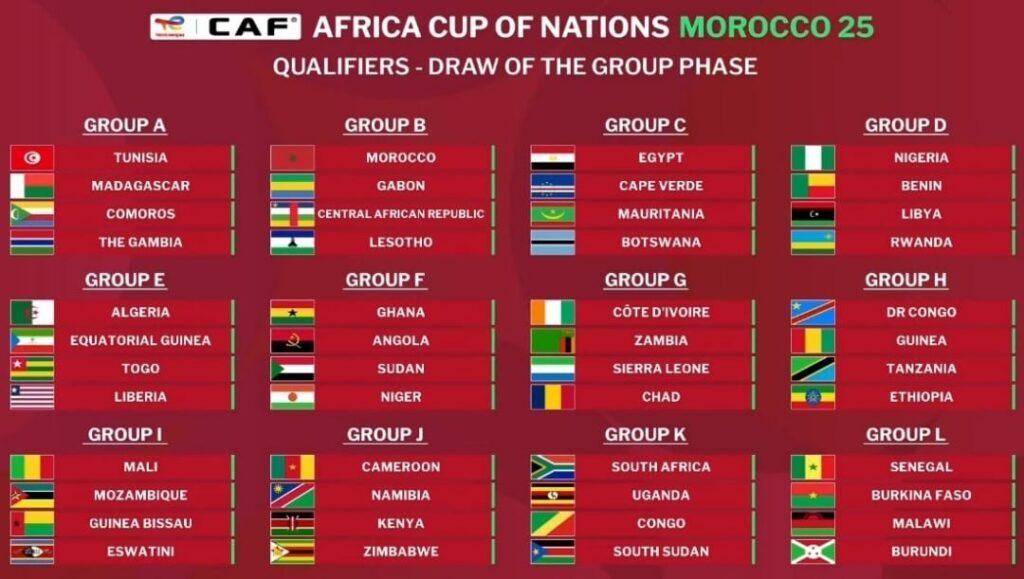 Eliminatoire CAN 2025 au Maroc : La Côte d’Ivoire dans la même poule que la Zambie, la Sierra Leone et le Tchad 1 WhatsApp Image 2024 07 04 at 15.08.40
